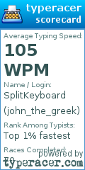 Scorecard for user john_the_greek