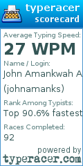 Scorecard for user johnamanks
