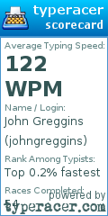 Scorecard for user johngreggins