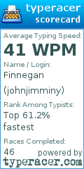 Scorecard for user johnjimminy