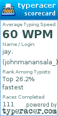 Scorecard for user johnmanansala_