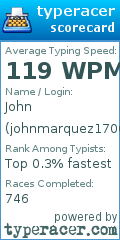 Scorecard for user johnmarquez1706
