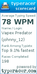 Scorecard for user johnny_12