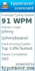 Scorecard for user johnnybeane