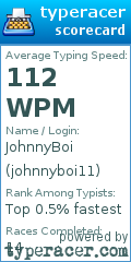 Scorecard for user johnnyboi11