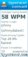 Scorecard for user johnnydabest
