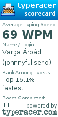 Scorecard for user johnnyfullsend