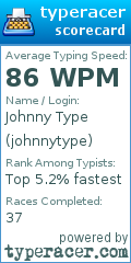 Scorecard for user johnnytype