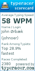 Scorecard for user johnoer