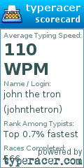 Scorecard for user johnthetron