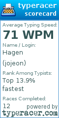 Scorecard for user jojeon