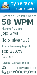Scorecard for user jojo_siwa456