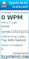 Scorecard for user jonas12323123123