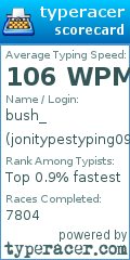 Scorecard for user jonitypestyping099
