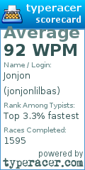 Scorecard for user jonjonlilbas