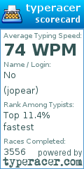 Scorecard for user jopear