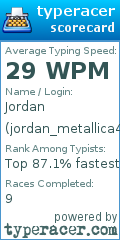 Scorecard for user jordan_metallica48