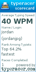 Scorecard for user jordanjpg