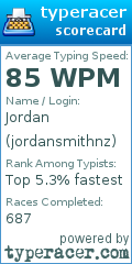 Scorecard for user jordansmithnz