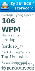 Scorecard for user jorddap_7