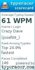 Scorecard for user josef99_