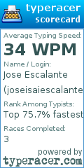 Scorecard for user joseisaiescalante