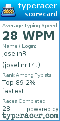 Scorecard for user joselinr14t