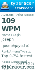 Scorecard for user josephjayette