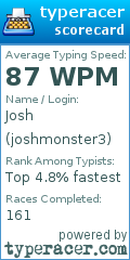 Scorecard for user joshmonster3