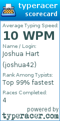Scorecard for user joshua42