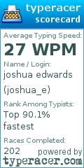 Scorecard for user joshua_e