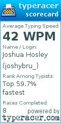 Scorecard for user joshybru_