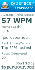 Scorecard for user joullesperhour