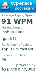 Scorecard for user jpark1