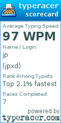 Scorecard for user jpxd