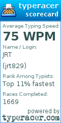 Scorecard for user jrt829