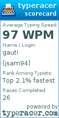 Scorecard for user jsam94