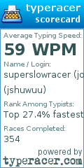 Scorecard for user jshuwuu