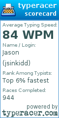 Scorecard for user jsinkidd