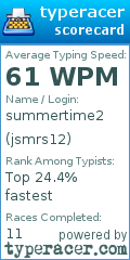 Scorecard for user jsmrs12