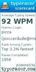Scorecard for user jsoccerdude@msn.com