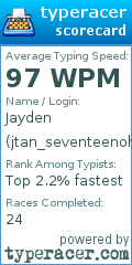Scorecard for user jtan_seventeenohone