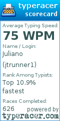 Scorecard for user jtrunner1