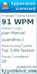 Scorecard for user juandmsc