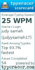 Scorecard for user judyysameh17