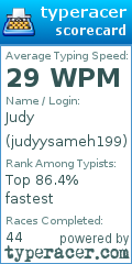 Scorecard for user judyysameh199
