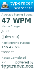 Scorecard for user jules789