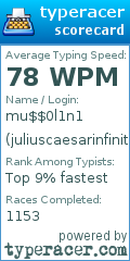 Scorecard for user juliuscaesarinfinite