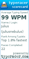 Scorecard for user juliusnebulus