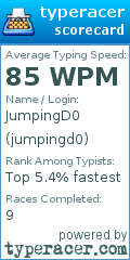 Scorecard for user jumpingd0